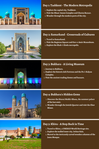 Uzbekistan - The Silk Road Beckons: A Comprehensive 10-Day Guide