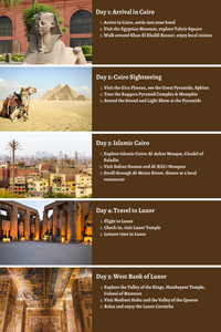 Egypt – Unraveling Ancient Mysteries Along the Nile: A Comprehensive 10-Day Guide