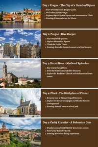 Czech Republic - Castles, Pilsners, and Fairytales: A Comprehensive 10-Day Guide