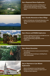 Guyana – Rainforests, Rivers, and Cultural Heritage: A Comprehensive 10-Day Guide