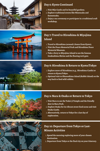 Japan – Ancient Traditions, Modern Marvels, Timeless Beauty: A Comprehensive 10-Day Guide