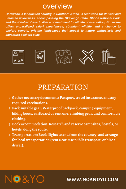 Botswana – Exploring Wildlife Riches and Natural Wonders: A Comprehensive 10-Day Guide