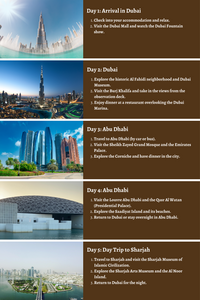 Emirati Essence - Luxury, Heritage, and Desert Dreams in the UAE