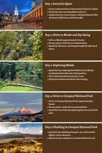Load image into Gallery viewer, Ecuador - From Andean Peaks to Amazonian Depths: A 10 Day Itinerary to Camping, Surfing, Climbing, Hiking, and Zip-Lining
