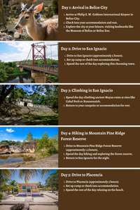 Adventure Through Belize A 10 Day Itinerary to Camping, Surfing, Climbing, Hiking, and Zip-Lining