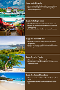 Seychelles – Exploring Paradise Islands and Natural Wonders: A Comprehensive 10-Day Guide