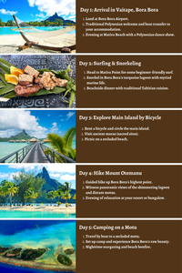 Adventure Through Bora Bora: A Comprehensive 10-Day Guide