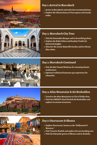 Morocco – From Bustling Markets to Ancient Wonders: A Comprehensive 10-Day Guide