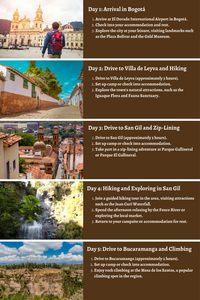Adventure Through Colombia: A 10 Day Itinerary to Camping, Surfing, Climbing, Hiking, and Zip-Lining