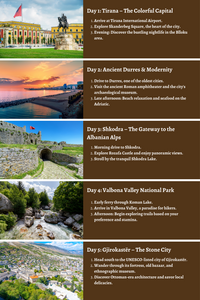 Albania - From Adriatic Shores to Albanian Alps: A Comprehensive 10-Day Guide