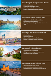 Hungary - From Bubbling Baths to Mighty Fortresses: A Comprehensive 10-Day Guide