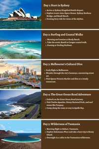 Grand Adventure Through Australia: A Comprehensive 10-Day Guide