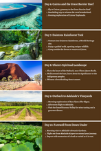 Load image into Gallery viewer, Grand Adventure Through Australia: A Comprehensive 10-Day Guide
