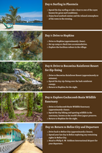 Load image into Gallery viewer, Belize - Caribbean Tranquility Meets Jungle Adventure :A 10 Day Itinerary to Camping, Surfing, Climbing, Hiking, and Zip-Lining
