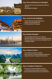 China – From Ancient Wonders and Modern Marvels: A Comprehensive 10-Day Guide