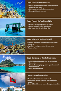 Maldives - Azure Waters and Island Tranquility: A Comprehensive 10-Day Guide