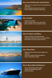 Malta - Azure Waters to Megalithic Wonders: A Comprehensive 7-Day Guide