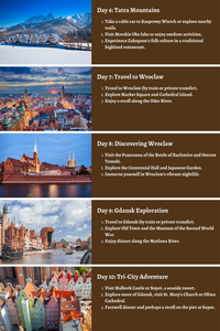 Poland - Heritage, History, and Vibrant Cityscapes: A Comprehensive 10-Day Guide