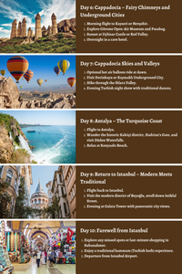 From Byzantine Splendors to Cappadocian Skies: A Comprehensive 10-Day Guide to Turkey